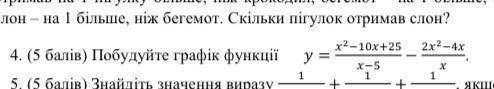 4. Задание построите график функции,