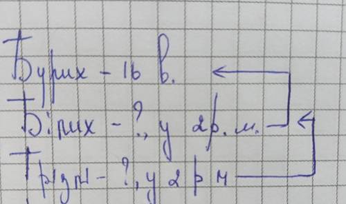 Склади і розвяжи задачу за коротким записом .Бурих-16 ведмедів,Білих-?,у два рази менше ніж бурих,Гр