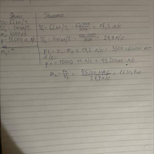 Грузовик и легковой автомобиль движутся со скоростями v1 = 62 км/ч и v2 = 100 км/ч соответственно. М