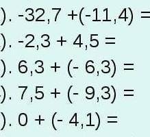 1 по 6вот 6)- 4, 3 + 5, 8 + (- 6, 4) =