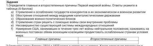 1.Определите главные и второстепенные причины Первой мировой войны. ответы укажите в таблице.( )