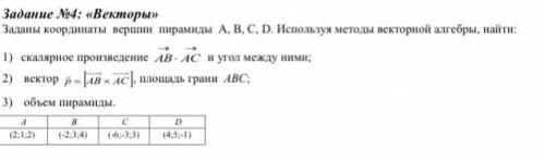 Задание №4: «Векторы» Заданы координаты вершин пирамиды A, B, C, D. Используя методы векторной алгеб