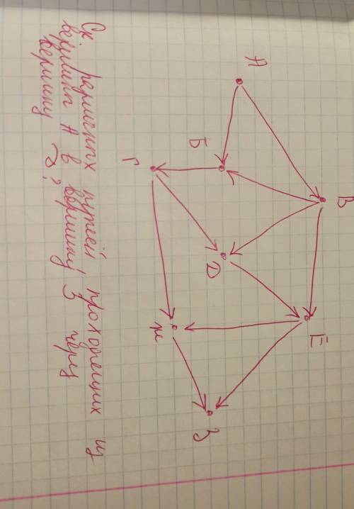 Информатика, 9 класс, графы