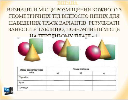 ВИЗНАЧИТИ МІСЦЕ РОЗМІЩЕННЯ КОЖНОГО З ГЕОМЕТРИЧНИХ ТІЛ ВІДНОСНО ІНШИХ ДЛЯ НАВЕДЕНИХ ТРЬОХ ВАРІАНТІВ.