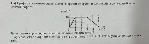 График показывает зависимость скорости от времени для машины, двигающейся по прямой дороге. Чему рав