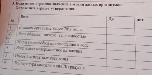 Да имеет огромное значение в жизни живых организмов Определите верное утверждение вода в живом орган