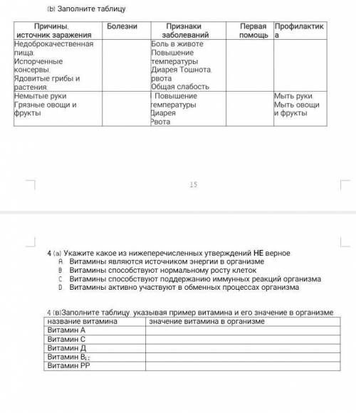 (ы) Заполните таблицу Причины источник заражения Недоброкачественная пища Испорченные консервы Ядови