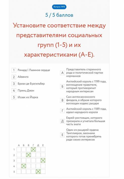 Кому из героев принадлежит фраза «Он (Седрик) может снести мою голову с плеч, может выпороть плетьми