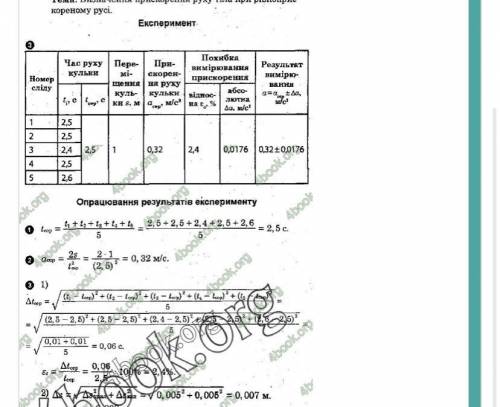 Скажите откуда появилось число 0,005+ 0,005?Я не пойму как получилось очень тяжело