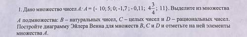 Дано множество чисел: А/А={-10;5;0;-1,7;-0,11; 4 3/2;11}. Выделите множества