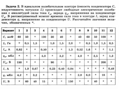 с задачами, это одна из 3х.Данные для 9 варианта. Сама вообще не понимаю (