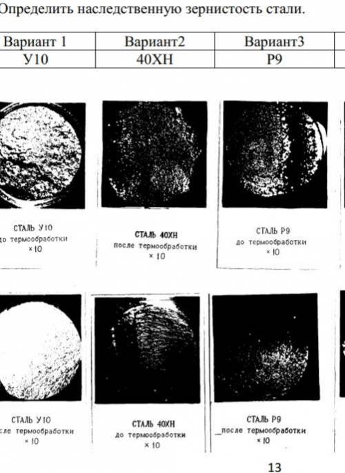 Материаловедение Определить наследственную зернистость стали 3 вариант