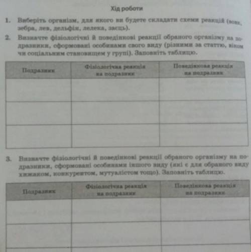 Фізіологічні і поведінкові реакції обраного організму