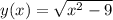 y(x) = \sqrt{x {}^{2} - 9}