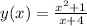 y(x) = \frac{x {}^{2} + 1 {}^{} }{x + 4}