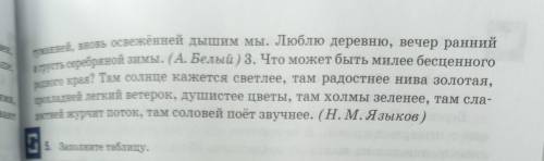 Измен В Синтаксическая роль сравнительной степени имен при Прилагательные форме простой сравнительно