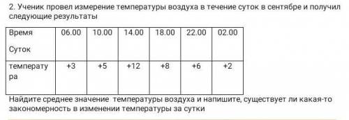 Ученик провел измерение температуры воздуха в течение суток, в сентябре и получил следующие результа