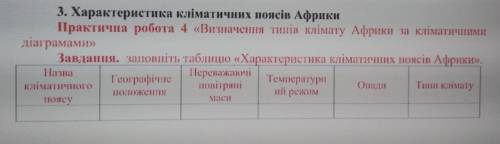 Завдання. Заповніть таблиціо «Характеристика кліматичних поясів Африки». 1 столб. Назва Кліматичного