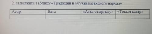 2. заполните таблицу «Традиции и обучаи казахского народа»