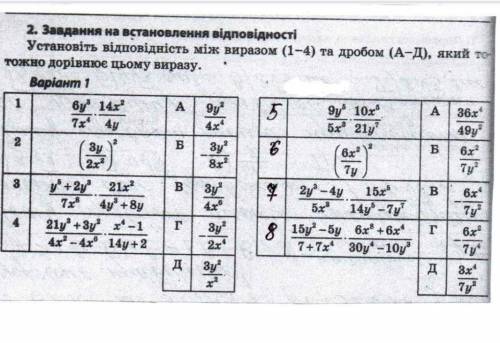 установіть відповідність між виразом 1-4 та дробом а-д який тотожно дорівнює цьому виразу