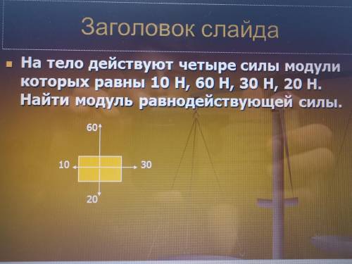 с заданием 1. на тело действуют три силы расположенные в одной плоскости чему равен модуль равнодейс