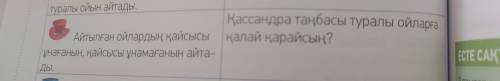 Қассандра таңбасы туралы ойларға Айтылған ойлардың қайсысы қалай қарайсың? ұнағанын, қайсысы ұнамаға