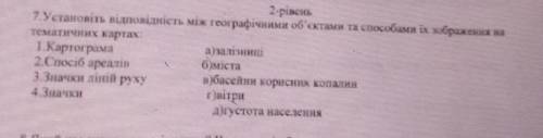 7. Установіть відповідність між географічними об'єктами та стикобками і зображения на тематичних кар