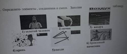 Определите элементы соединение и смеси. Заполни таблицу