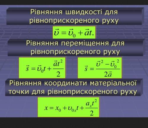 Определите уравнение ускорения.