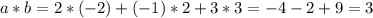 a*b=2*(-2)+(-1)*2+3*3=-4-2+9=3