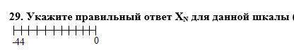 определить нормирующее значение(класс точности) в зависимости от данной шкалы?