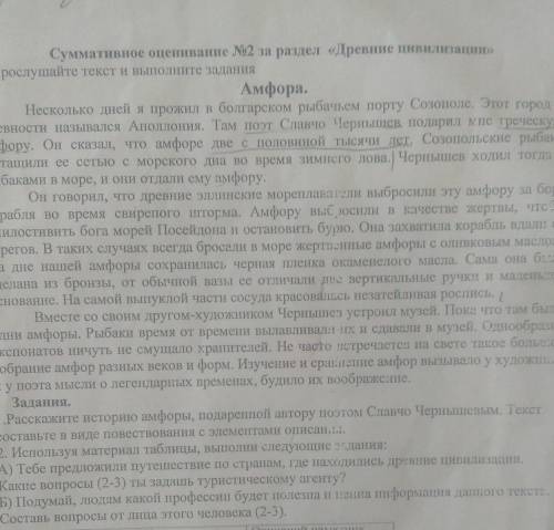 1.Расскажите историю амфоры, подаренной автору потом Славчо Чернышевым. Текст составьте в виде повес