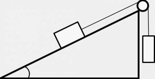 Груз массой 2 кг находится на наклонной плоскости с углом наклона 30° и связан с грузом массой 3 кг