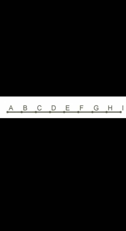 Точки B, C, D, E, F, G и H делят отрезок AI на равные части. 1. Назови серединную точку отрезка EG.