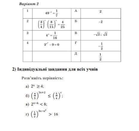 пожплуйста алгебра цифра буква 2 вар