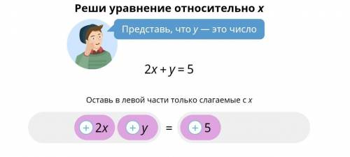 Реши уровнение относительно x представь что у - это число 2х + у = 5оставьте в левой части только сл