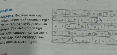 би е ЖАЗЫЛЫМ - a р 1 и o С и 2-тапсырма. Кестеде қай соз бірнеше рет қайталанып тұр? Ол - табиғат құ