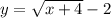 y = \sqrt{x + 4 } - 2