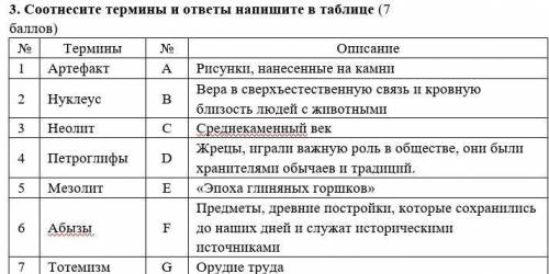 у меня соч осталась 5 минут.