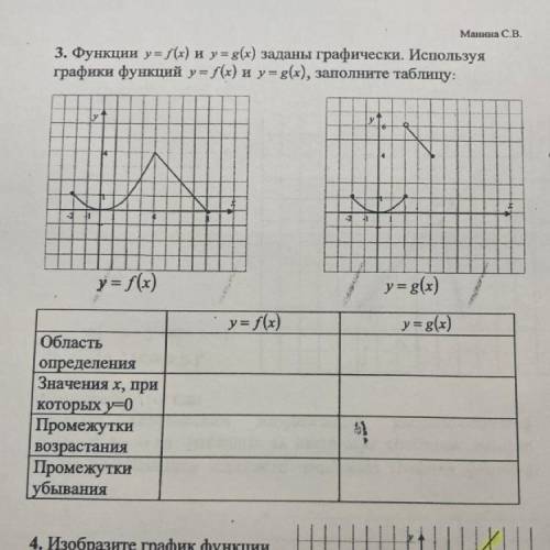 Решите , номер три, буду очень благодарна❤️