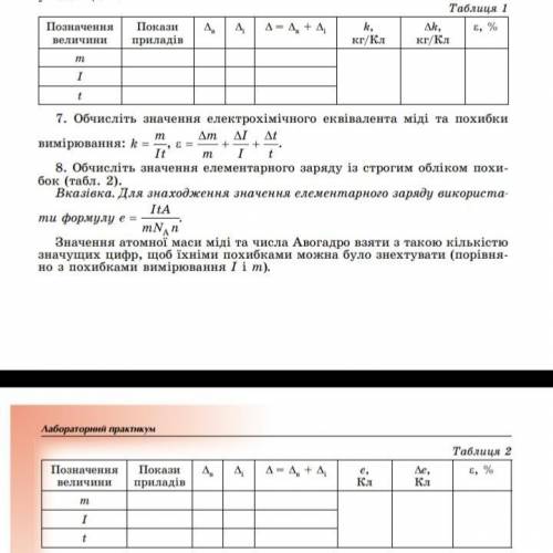 До іть заповнити таблиці ( з розрахунками) Дано: m1= 22,65г ; m2= 22,7 г ; I=0,2 A; t= 15хв