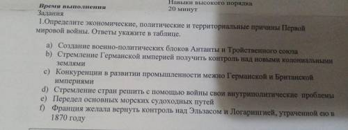 определите экономические, политические и территориальные причины первой мировой войны ответы укажите