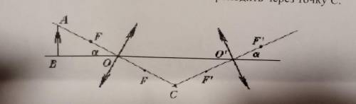 Взято дві однакові діни в відомими фокусами Побудуйте зображения світиої стрілки АВ, якщо пряма ОО п
