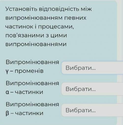 Установіть відповідність між випромінюванням певних частинок і процесами