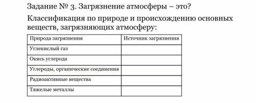 Задание № 3. Загрязнение атмосферы – это? Классификация по природе и происхождению основных веществ,