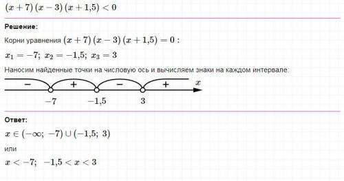 Решение неравентсв методом интервалов