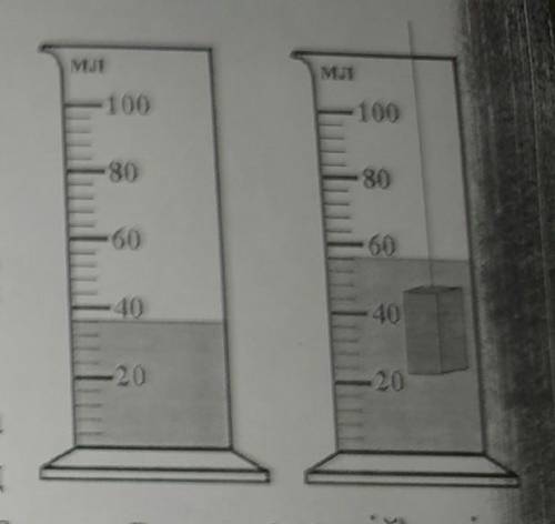 нужно . На рисунке изображена мензурка с водой до и после погружения в воду металлического бруска пр