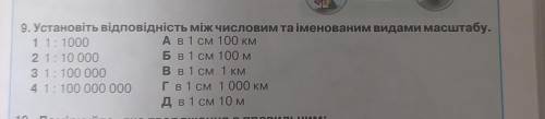 установити відповідністи