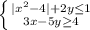 \left \{ {{|x^2-4|+2y\leq 1} \atop {3x-5y\geq 4}} \right.