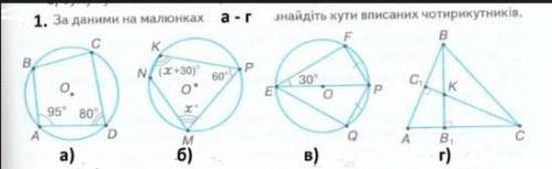 За данними малюнків а-г знайдіть кути вписаних чотирикутників